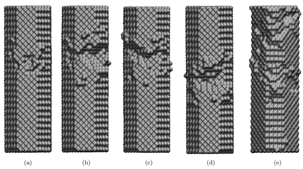 Chin. Phys. B Vol. 19, No. 3 (2010) 036102 nanowire: (i) nanogrooves become deeper. Surface vacancies are not only observed on the ﬁrst layer, but also on the second or even on the third layer.