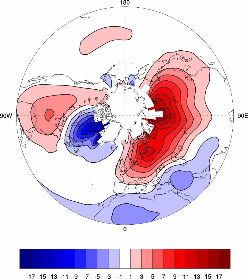 Figure 3. Change in winter (December-March) surface temperature corresponding to a unit deviation of the NAO index over 1900 to 2005. The contour increment is 0.2 C. Regions of insufficient data (e.g., over much of the Arctic) are not contoured.