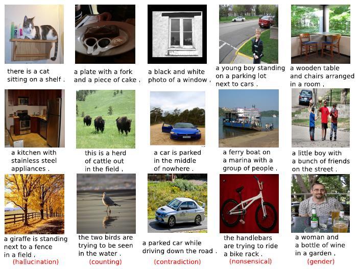 Automatic Description Generation from Images Goal: