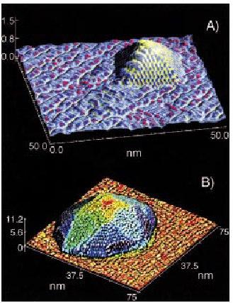 STM Topograph of Quantum Dot Ge pyramid containing ~2000 Ge atoms on Si(100) Ge dome