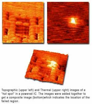 Scanning Thermal Microscopy Subsurface defect review Semiconductor failure