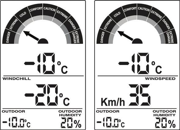 When outdoor temperature and humidity are not in the effective calculating range of humidex, then current outdoor temperature will be displayed instead (the words Heat Index and Humidex will not be