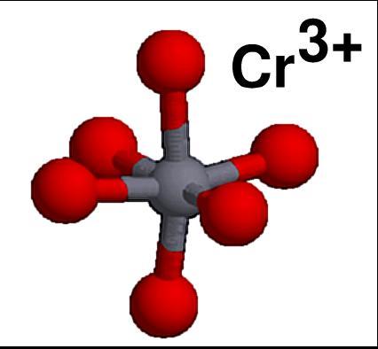 XANES Analysis: Oxidation State and Coordination Chemistry The XANES of Cr 3+ and Cr 6+ shows a dramatic