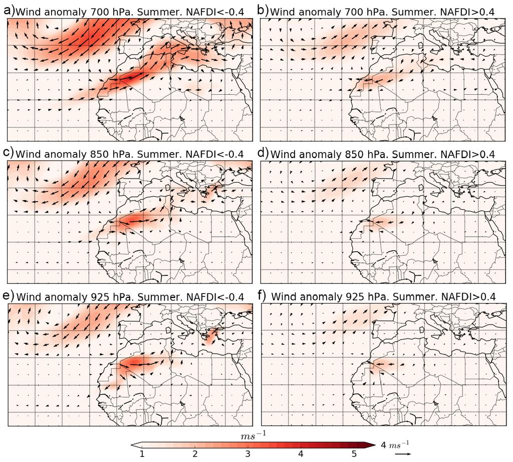 S. Summer wind anomalies (00, 0 and 9 hpa) for negative and positive NAFDI. Figure S.
