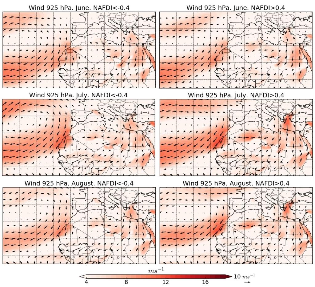 S. Wind direction and speed at 9 hpa monthly averages for June, July and August with positive and negative NAFDI phases, in the period 00-01. Figure S.