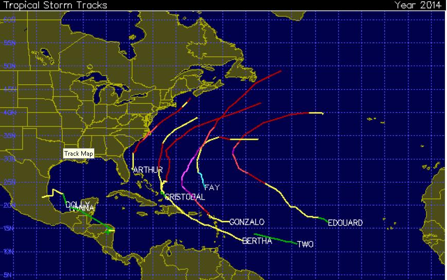 Figure 7. Storm tracks Atlantic Basin 2014. In figure 7 we can see the storm tracks. Hurricane Bertha and hurricane Gonzalo were the closest to Aruba but were no major threat.