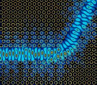 Photonic crystals use interference to guide light sometimes around corners!