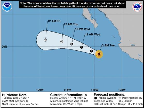 Tropical Outlook Eastern Pacific Hurricane Dora (Advisory #10 as of 5:00 a.m.