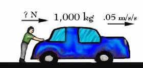 8.6.C investigate and describe applications of Newton s law of inertia, law of force and acceleration, and law of action- reaction such as in vehicle restraints, sports activities, amusement park