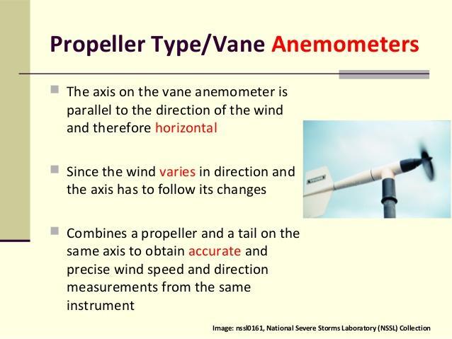 Anemometers types Combined type