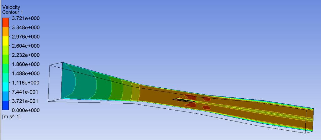 CFD results - Flow contour plot / distribution in wind tunnel - Flow