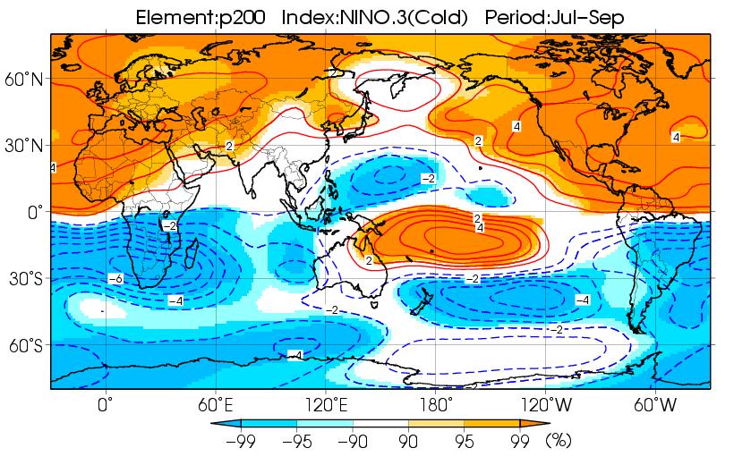 ENSO and climate in Japan (La Niña summer (JAS)) Composite map - In the upper troposphere, the