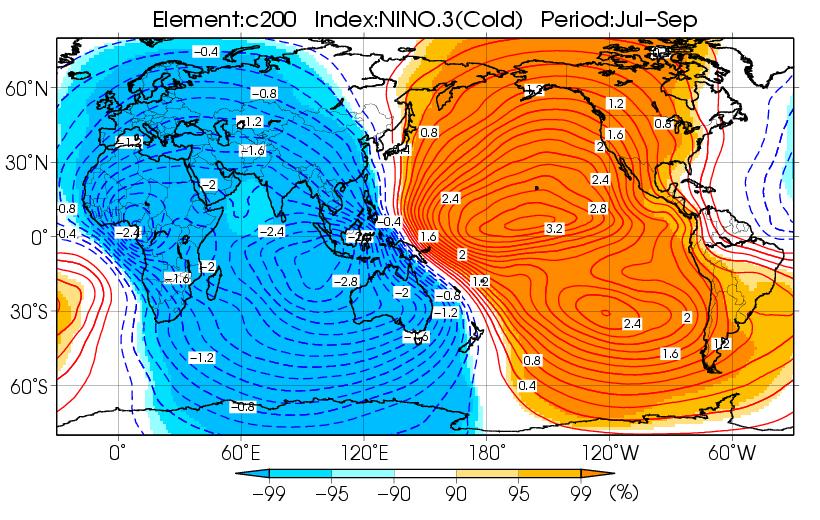 western Pacific. The Subtropical High is enhanced in the western North Pacific and over Japan.