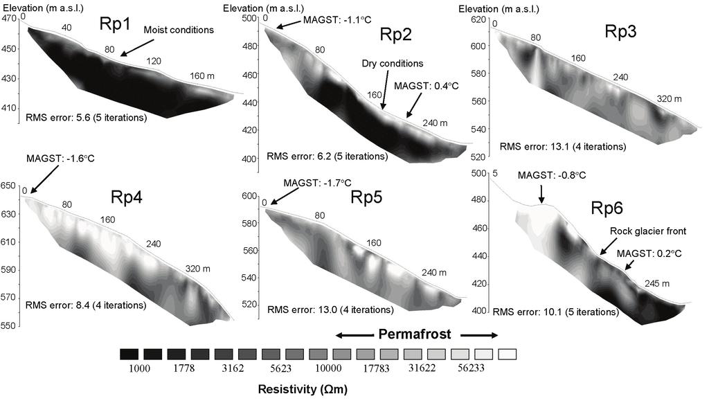 430 Ninth International Conference on Permafrost Figure 3. ERT profiles obtained in the Gaissane Mountains (for location, see Fig. 2). There is an overall increase in resistivity with elevation.