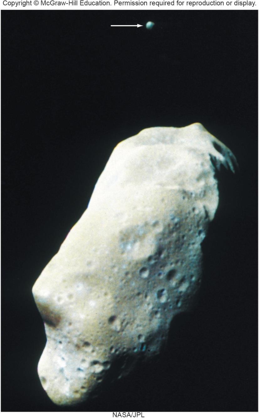 Figure 17.8 Asteroid Ida is 56 km long and pockmarked with impact craters.