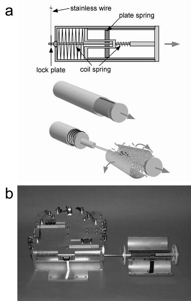44 Y. KOIZUMI-KURIHARA et al.: FOIL CHAFF EJECTION SYSTEMS Fig. 5. Foil chaff ejection system (spring type) (Koizumi et al., 2004). Fig. 6.