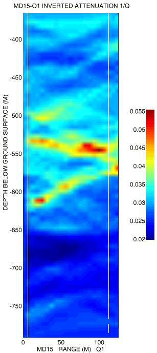 Figure 3a, Velocity image measured at 500 Hz PRBS.