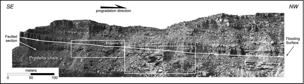 Sedimentology and Structure of Growth Faults at the Base of the Ferron Sandstone Figure 2.