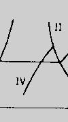 S K Mondal s IES-4. Critical Point IES-5. Pure Substances he following figure shows the -s diagram for steam.