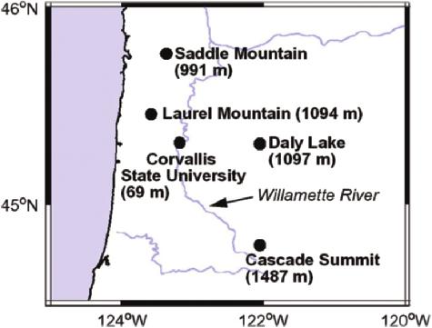 FIG. 3. Climate stations used for the case study of the February 1996 rain-on-snow event in the Willamette River basin. [Site elevations (m) are indicated in parentheses.