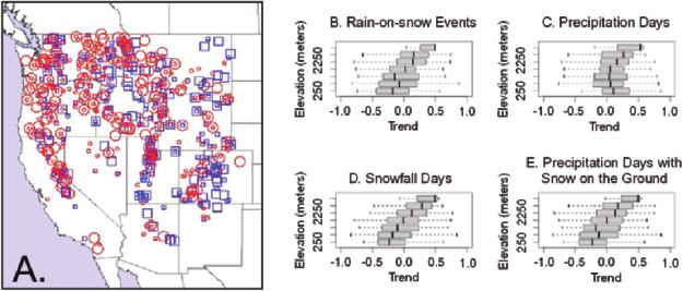number of days with snow on the ground (Figs. 7g and 7h) as well as precipitation phase (rain versus snow; see Figs. 7e and 7f).