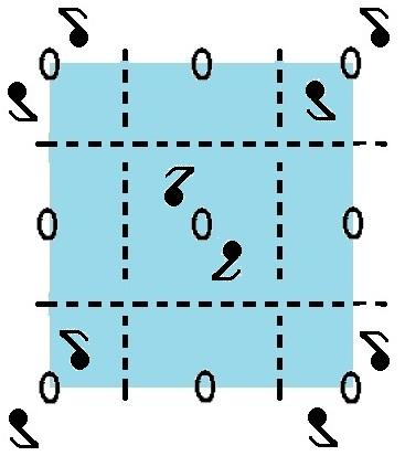 Matrix representation of D 2 for the centred rectangular