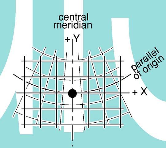 Geometry as displayed on maps Map sheet or screen (material) shows: LL-graticule (degrees) meridians (E or W)