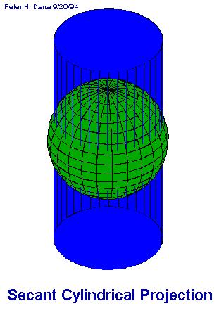 Cylindrical Projection Conceptual