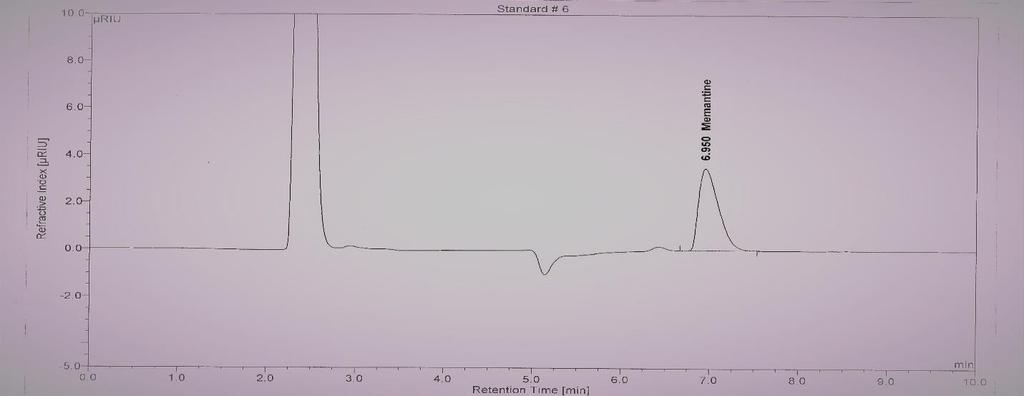 Fig. 3: Representative chromatogram of Memantine HCl standard Solution stability of sample and standard The MEM found to be stable up to 72h in dissolution medium at ambient temperature.