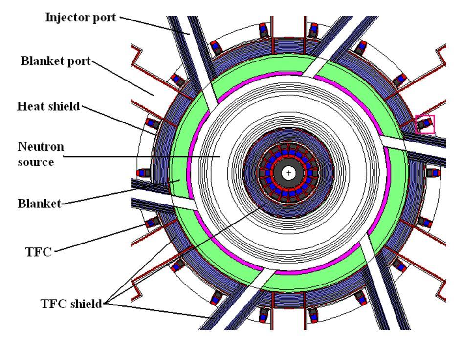 Three-dimensional modeling of neutron flux Zone