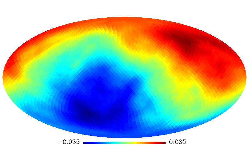 Figure 5. The dipole anisotropy of NVSS (left) and TGSS (right) source counts from applying the delta-map (3.1) to the data shown in Fig. 1. SNR is then defined as SNR = A 2 kin, (3.