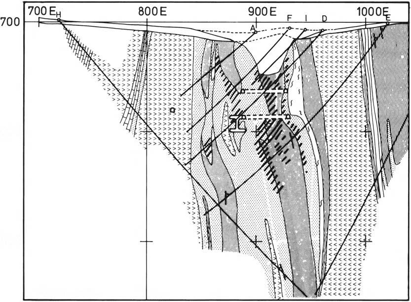 NORSK GEOLOGISK TIDSSKRIFT 4 (1979) Bidjovagge mining field 333 600 + >>> >>>> >>>> >>>> >>>> '>>>>... >>> >>>> >>> '>>> >> 500 + PROFILE 1200 S Fig. 4. Geological east-west profile of the Bidjovagge mining field: 1200 S.