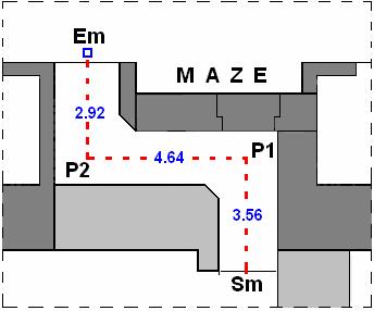 Shielding Calculation (ii) Neutron Attenuation through the Maze Dimensions of the 2.6 m high maze. E m and S m represent the reference point and virtual radiation source respectively.