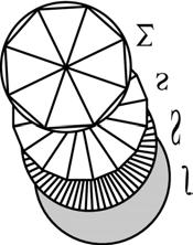 9.4 Definite integrals A basic concept of integral calculus is it, an idea applied by the Greeks in geometry. To find the area of a circle, Archimedes inscribed an equilateral polygon in a circle.