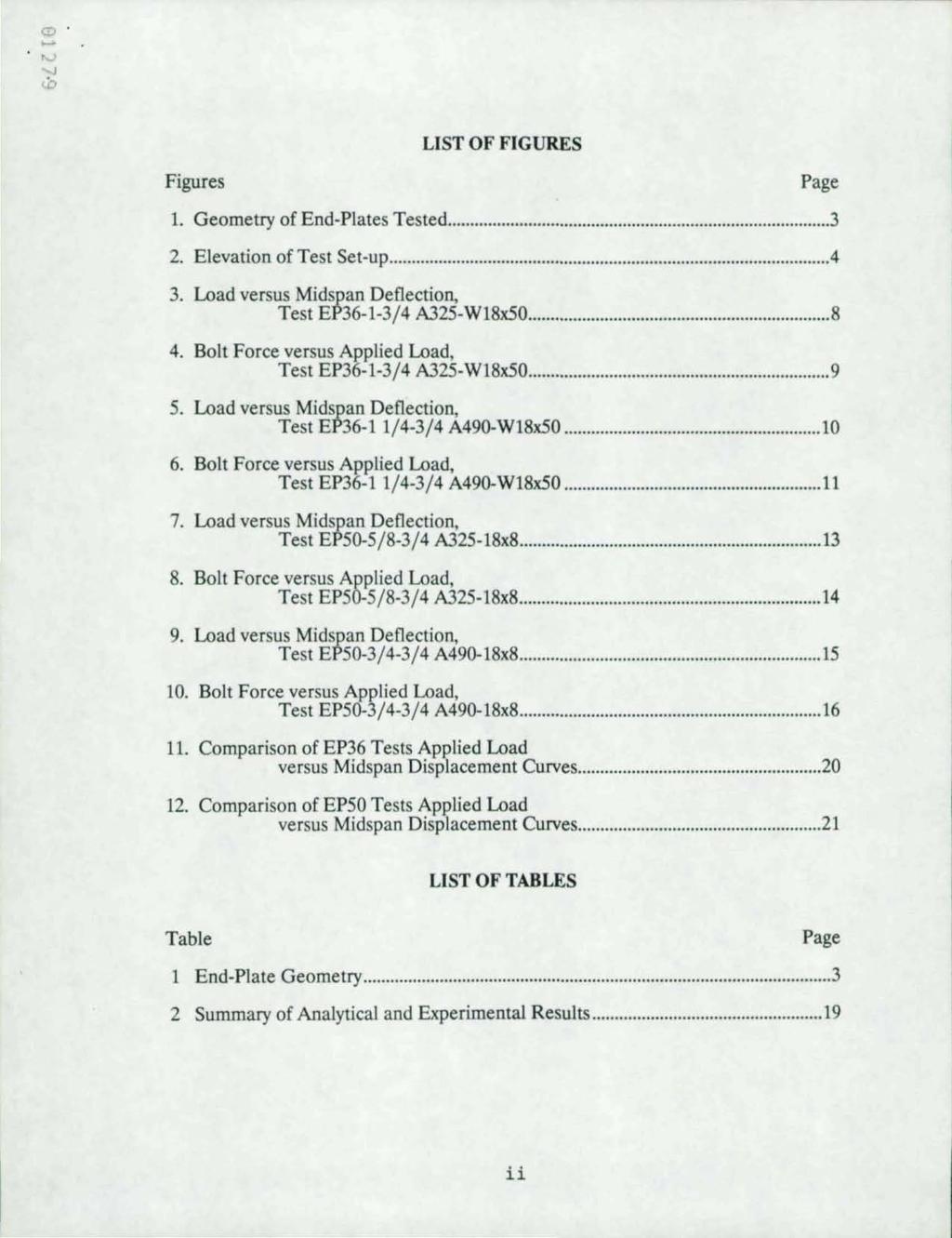 o LIST OF FIGURES Figures Page 1. Geometry of End-Plates Tested... 3 2. Elevation of Test Set-up... 4 3. Load versus Midspan Deflection, Test EP36-1-3/4 A325-WlBx5... B 4.