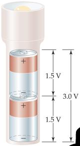 ph Measurement One useful concentration cell is the hydrogen cell it