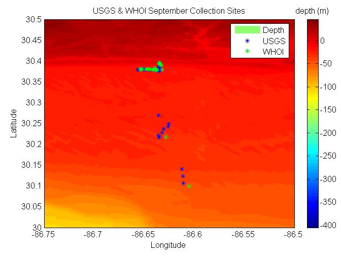 Figure 3-9: Matched USGS and WHOI September