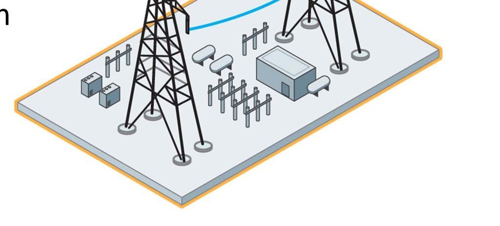 Tens of thousands of people are served by each high voltage transmission line.
