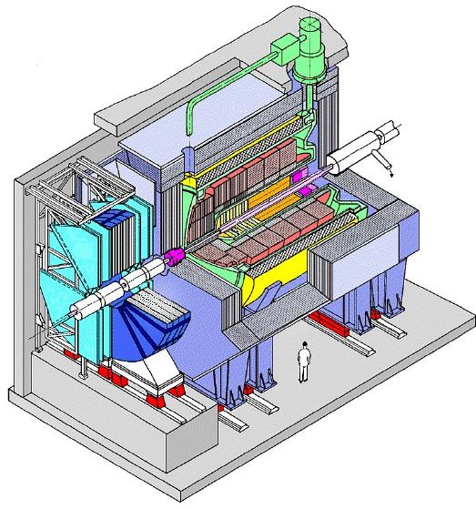 H1 Hermetic - 4π detector Tracking: Central drift chamber Silicon Microvertex detector Liquid-argon calorimeter (LAr) Rear lead-scinitillator (SPACAL) µ chambers