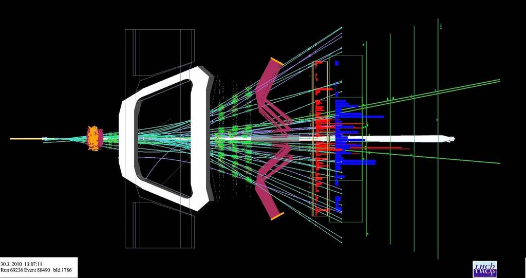 Status of the LHCb experiment and minimum bias physics Sebastian Bachman