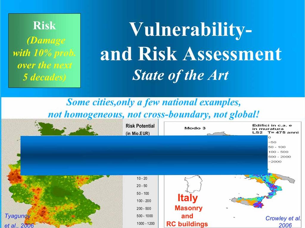 EUR) 0 0-1 1-2 No Appartment monitoring houses tool for earthquake risk
