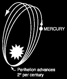 But there is a good perturbation theory, which can produce very precise, but always approximate solutions Discovery of