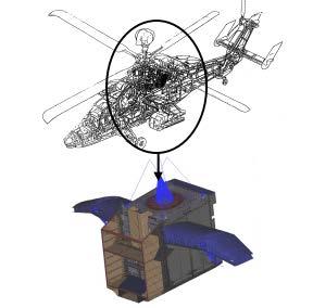Crashworthiness of a Composite Helicopter As part of a cooperative ONERA / Eurocopter (now Airbus Helicopter) and Mecalog (now Altair Engineering) program, a modelling methodology was designed to