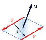 oment of a Couple Two forces F and -F having the same magnitude, parallel lines of action, and opposite sense are said to form a couple.