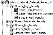 34 4.4.1 Turn Penalties The variable data in this study was formatted for analysis within Network Analyst in ArcGIS. Within the Network Dataset there is the option to add turn penalties.