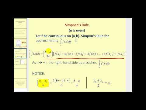 and Math Video Tutorials by James Sousa, Simpson's Rule of Numerical Integration (8:48). For a video presentation of Newton's Method (1.), see Newton's Method (7:9). Review Question 1.