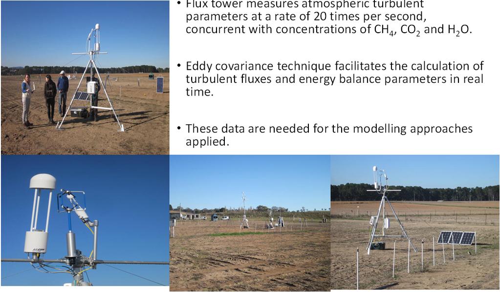Experimental approach Flux tower measures atmospheric turbulent parameters at a rate of 20 times per second,
