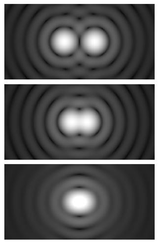 Technique #1: imaging Diffraction in circular aperture