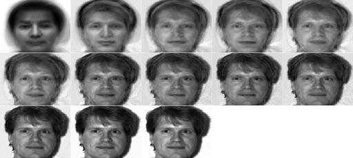 PCA with a stack of images Use the women s face to compute orthogonal basis Project man s face on