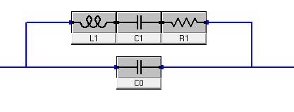 Figure 5. Impedance Spectrum for a Serie RLC Circuit. Making electrical contact to a quartz crytal i mot eaily done be addition of an electrode to each face of the crytal.